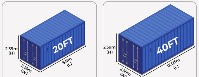 International trade containers