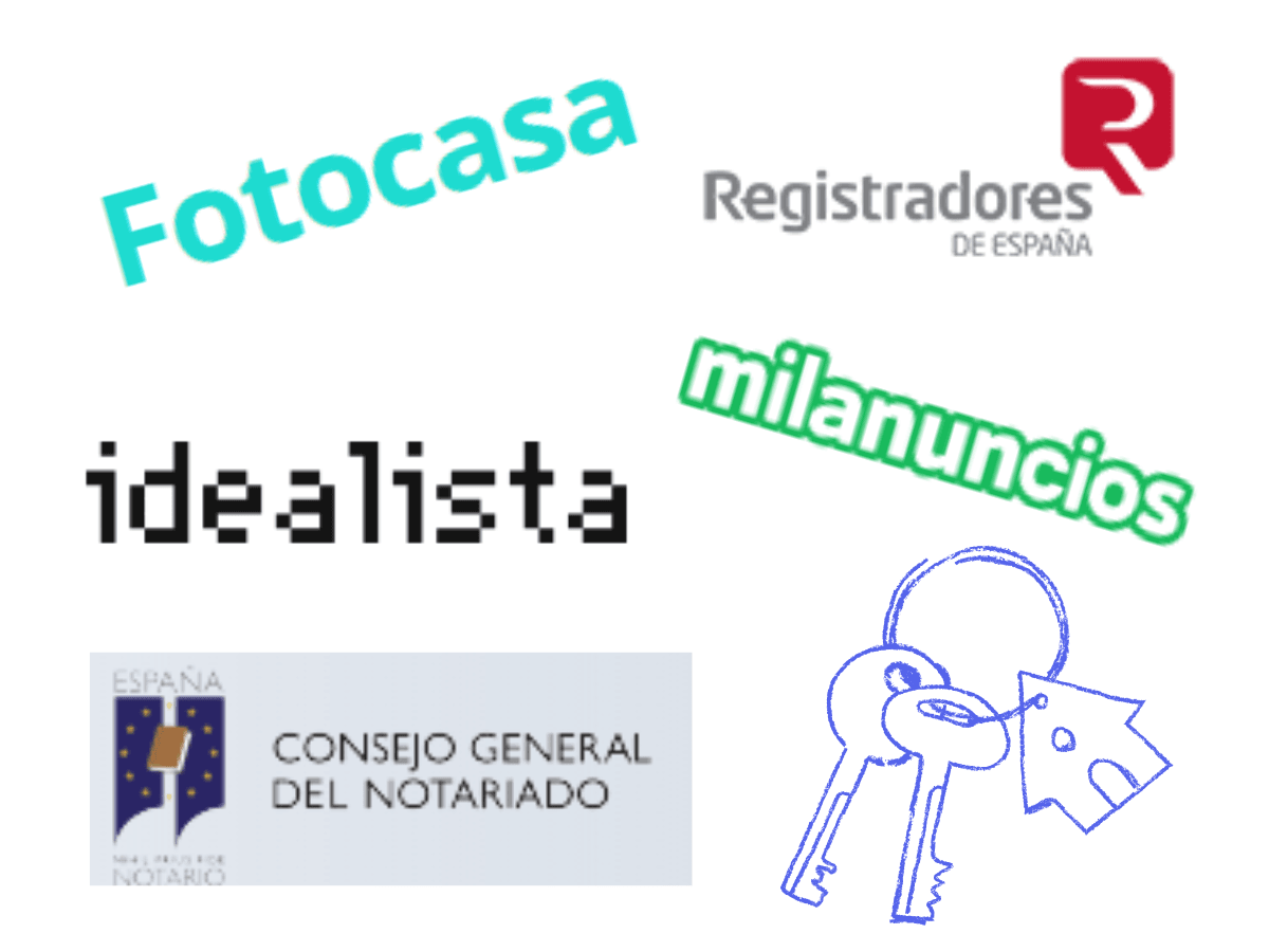 Buying a house guide