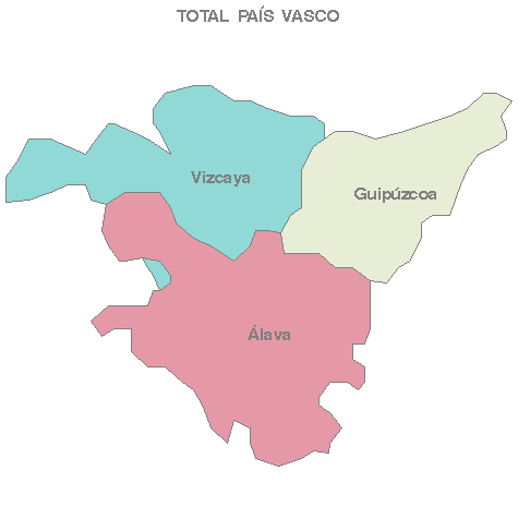Basque country provinces