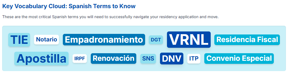 Key Spanish vocabulary